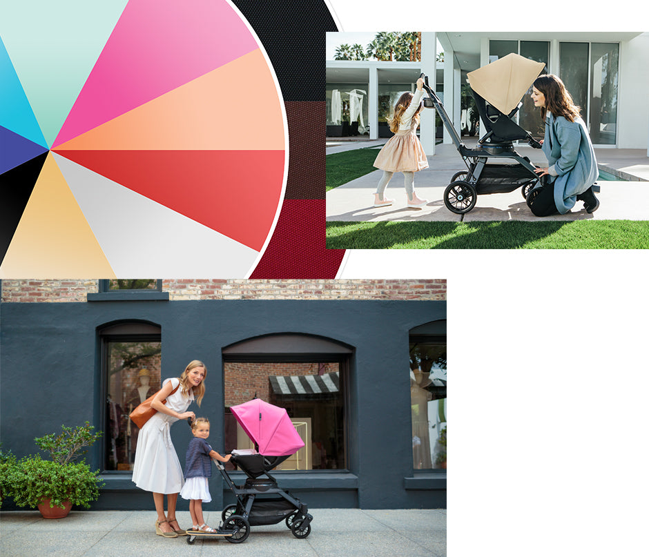 Brand Heritage – Orbit Baby
