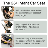 M+ Stroll & Ride Travel System