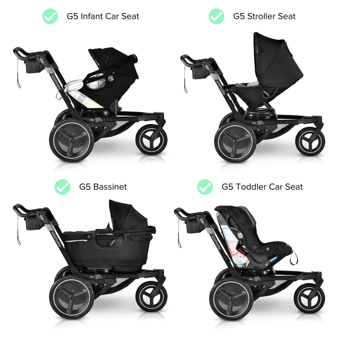 X5 Jogger Stroller A Luxury All-Terrain Jogging Stroller – Orbit